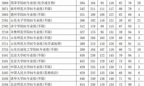 2009江苏省高考作文_2009江苏省高