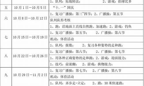 二年级体育教学进度表_二年级体育教学计划