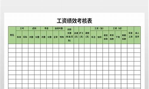 绩效工资考核发放办法_绩效工资考核