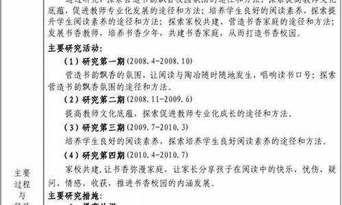 课题中期报告范文8篇_课题中期报告范文