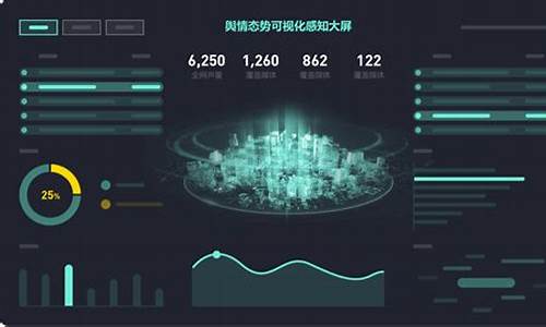 舆情监测报告_舆情监测报告怎么写