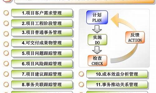 项目管理技术_项目管理技术是核心吗