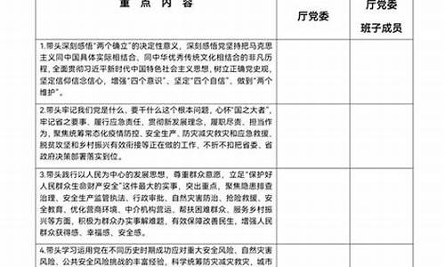 民主生活会征求意见_给领导提意见建议怎么写