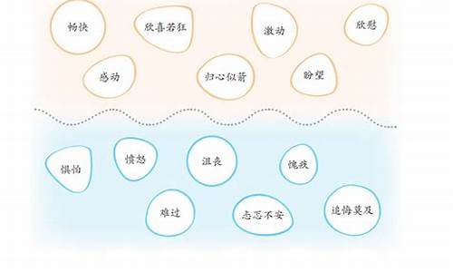 让真情自然流露500字作文后悔_让真情自然流露500字作文后悔我偷走了哆啦A梦橡皮